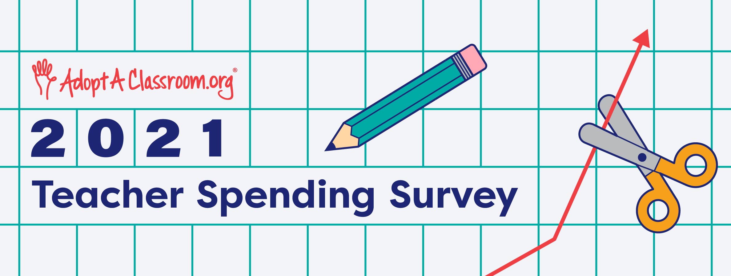 2021 Teacher Spending Survey
